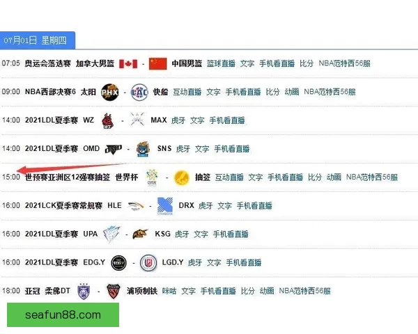 世界杯竞猜比分平台带你预测赛事胜负体验无与伦比的实时互动竞猜乐趣